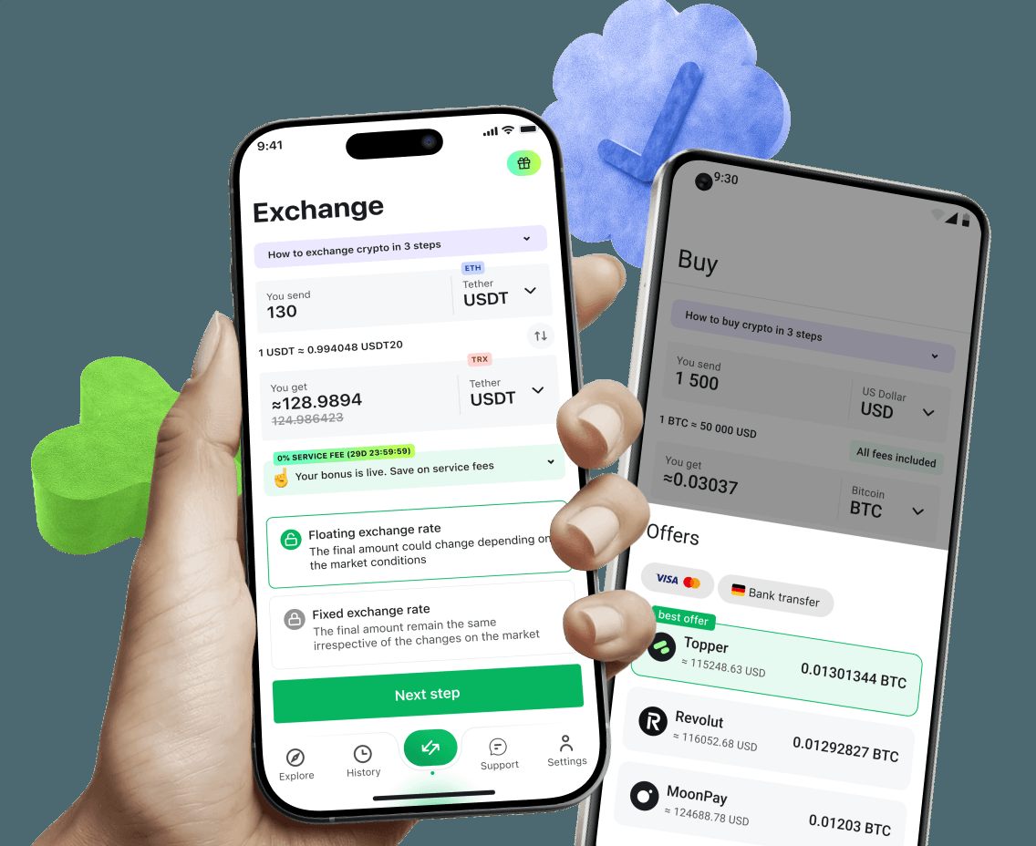 Changelly exchange - key details